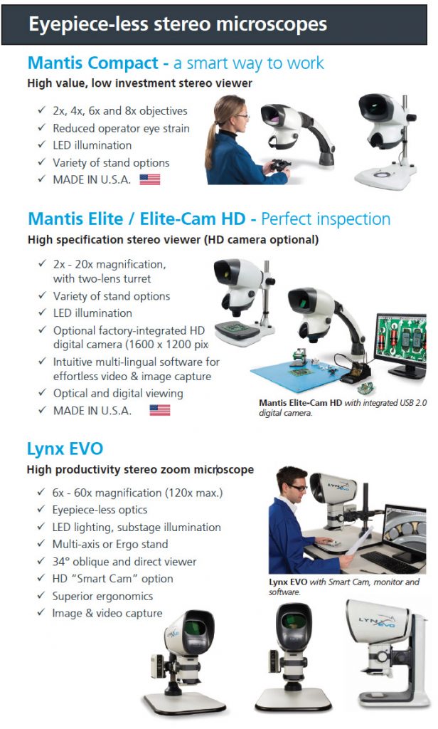 The Tool & Gage House Introduces Vision Engineering The Tool and Gage House