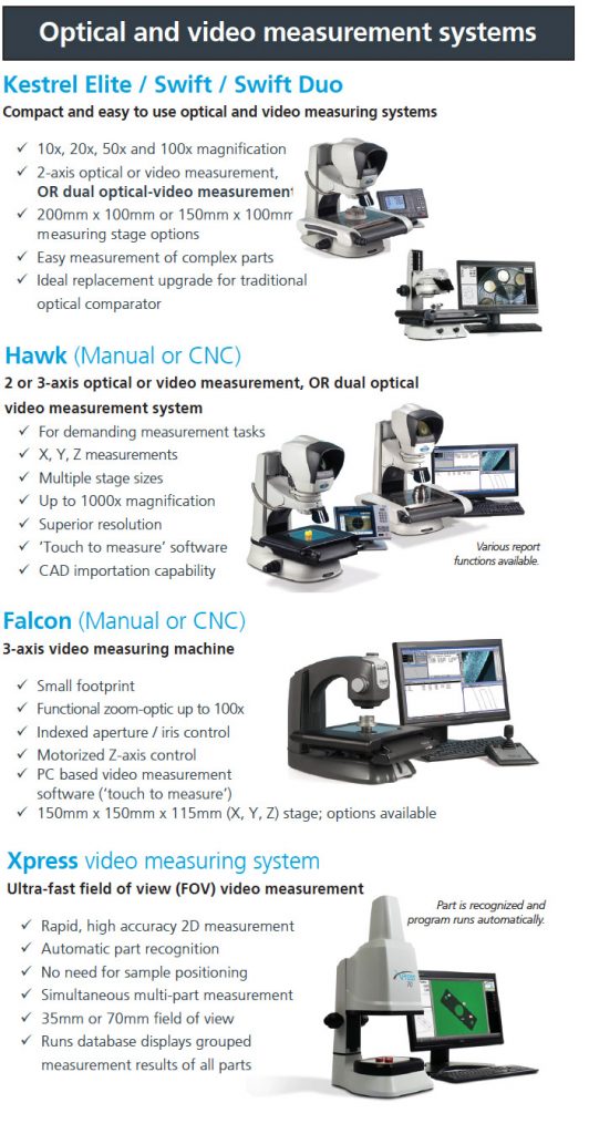 The Tool & Gage House Introduces Vision Engineering The Tool and Gage House