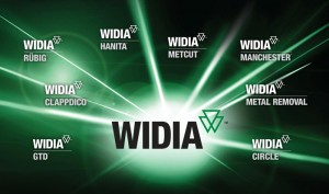 WIDIA